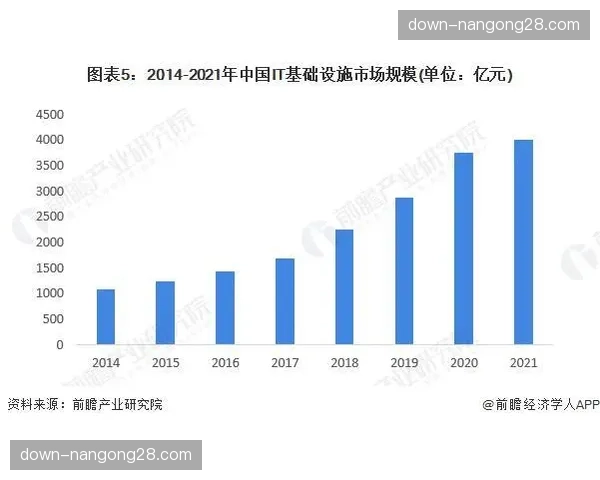 俱乐部运用数字化平台管理球员资产 优化职业生涯规划与发展