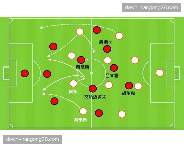 战术板：为何某些球队的转换进攻更依赖长传发动？